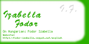 izabella fodor business card